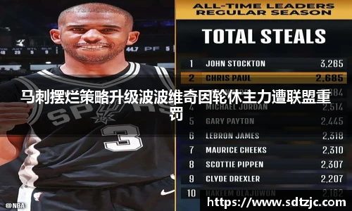 马刺摆烂策略升级波波维奇因轮休主力遭联盟重罚